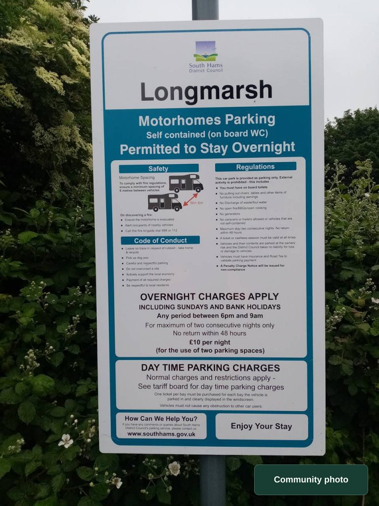 Longmarsh Car Park